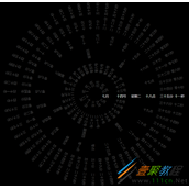 HTML罗盘式时钟如何实现 HTML罗盘式时钟实现代码