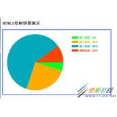 Html5饼图绘制如何实现统计图 Html5饼图绘制实现统计图方法