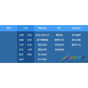 html仿百度百科导航下拉菜单功能代码实例