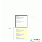 html5实现文章阅读进度指示器例子