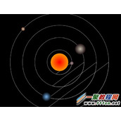 Html5 Canvas 运动的太阳系的例子