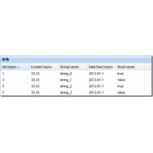 Ext JS 增删改 Ext.Net.Store详细教程