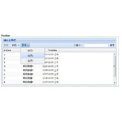 extjs4中Ext.toolbar.Toolbar工具栏控件实例