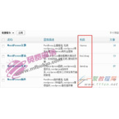 WordPress自定分类菜单下使用不同的文章模板样式例子