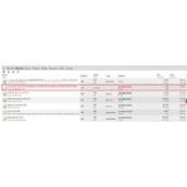 解决Wordpress打开速度慢问题的方法