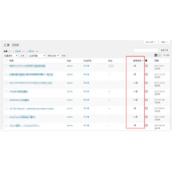 WordPress 自定义文章列表列的实例