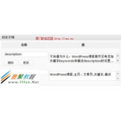 WordPress博客首页/栏目/文章添加关键字和描述
