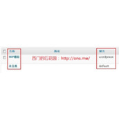 WordPress中让不同分类不同图标的方法
