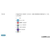 wordpress修改评论默认头像方法