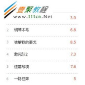 dede:sql标签中调用文章链接url地址的方法