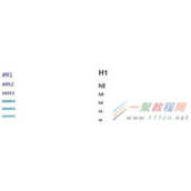 如何使用MarkDown进行文档书写