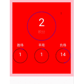 Android自定义控件实现带数值和动画的圆形进度条