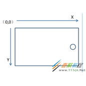 Android通过ExifInterface判断Camera图片方向的方法