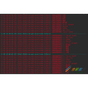 Android实现列表数据按名称排序、中英文混合排序