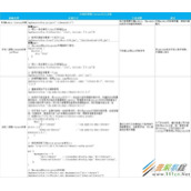 Android Studio中的Gradle依赖深入讲解