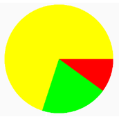 Android使用自定义View实现饼状图的实例代码