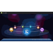 Android酷炫动画效果之3D星体旋转效果