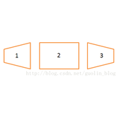 Android高级图片滚动控件实现3D版图片轮播器