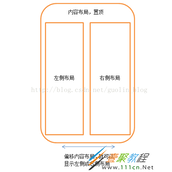 Android实现双向滑动特效的实例代码
