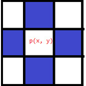 Android图像处理之泛洪填充算法