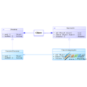 Android编程设计模式之迭代器模式详解