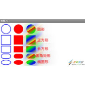 android绘制几何图形的实例代码