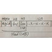 IOS 详解socket编程[oc]粘包、半包处理