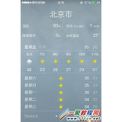 iPhone6天气中怎么增加删除城市 苹果6天气中增加删除城市方法