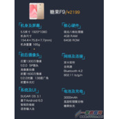 糖果F9值不值买  糖果F9评测图解