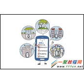 手机通话效果不好时怎么办