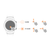 如何使用华为WATCH2手表触屏手势功能