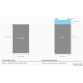 浅谈iphone X的简单适配问题(推荐)
