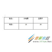Word表格如何转换成文字 Word表格转换成文字的方法