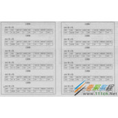 Word 2016工资条制作