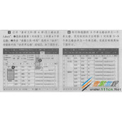 Word 2016拆分、合并单元格
