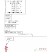 Word文档几大关键内容排版要求