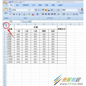 excel2007怎么调整表格行列宽度 excel2007调整表格行列宽度方法