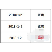 Excel软件有哪些经常出现的问题