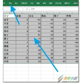 Excel设置表格样式教程