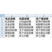 excel如何做二级下拉菜单  excel做二级下拉菜单的方法
