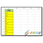 excel表格空值与空单元格区别介绍