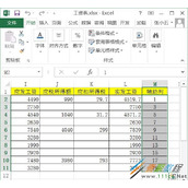 Excel用辅助列制作工资条的教程