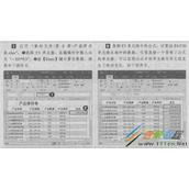 Excel 2016引用单元格