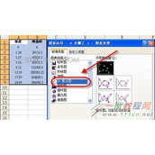 excel数据分析图怎么制作