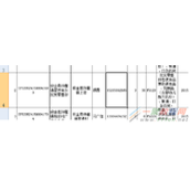 如何找回excel2007表格中不见的标签页