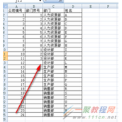 excel表格中不同部门的员工如何快速输入编号