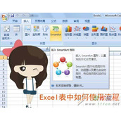 Excel表格中如何使用SmartArt绘制各种流程图