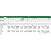 Excel表格中如何添加迷你图