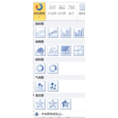 excel表格如何制作曲面图形图表