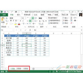 Excel将多个表复制粘贴合并在一起创建数据透视表